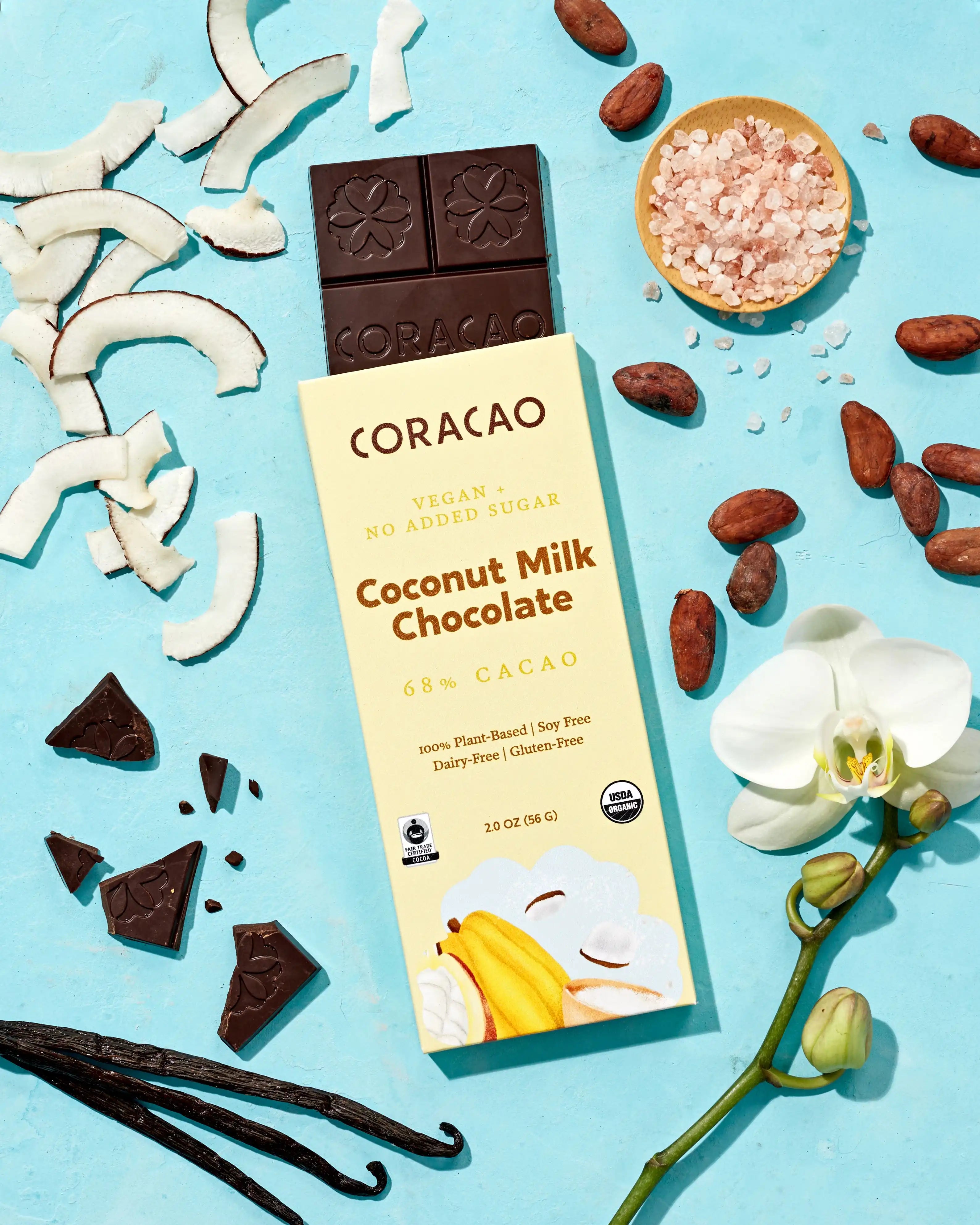 Sugar Free Coconut Milk Chocolate