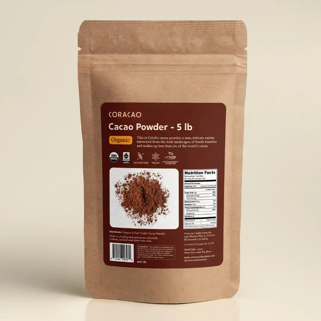 How to Make Hot Chocolate with Cacao Powder